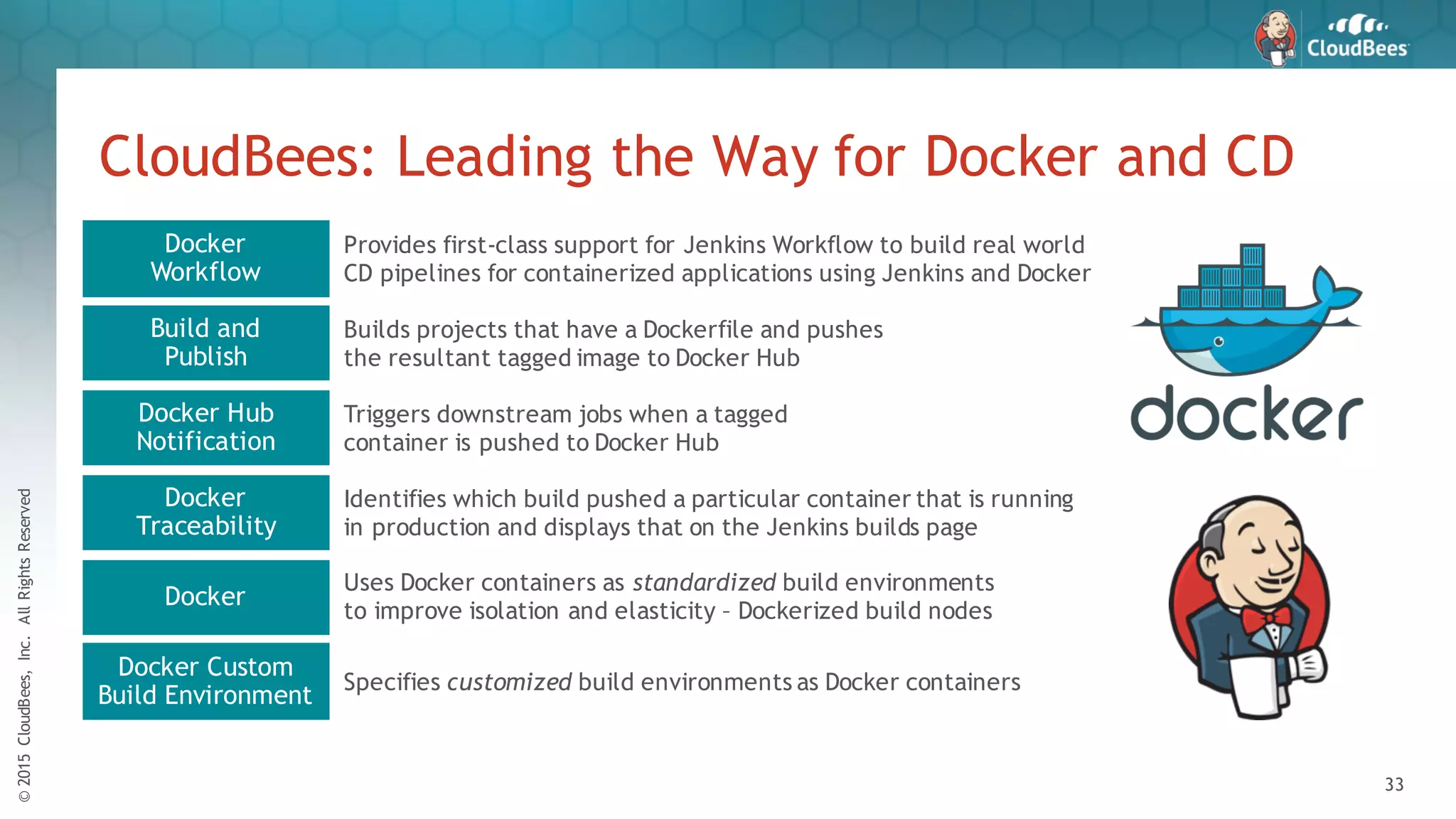 ©2015CloudBees,Inc.AllRightsReserved
33
Provides first-class support for Jenkins Workflow to build real world
CD pipelines for containerized applications using Jenkins and Docker
CloudBees: Leading the Way for Docker and CD
Docker
Workflow
Build and
Publish
Docker Hub
Notification
Docker
Traceability
Docker
Docker Custom
Build Environment
Builds projects that have a Dockerfile and pushes
the resultant tagged image to Docker Hub
Triggers downstream jobs when a tagged
container is pushed to Docker Hub
Identifies which build pushed a particular container that is running
in production and displays that on the Jenkins builds page
Uses Docker containers as standardized build environments
to improve isolation and elasticity – Dockerized build nodes
Specifies customized build environments as Docker containers
 