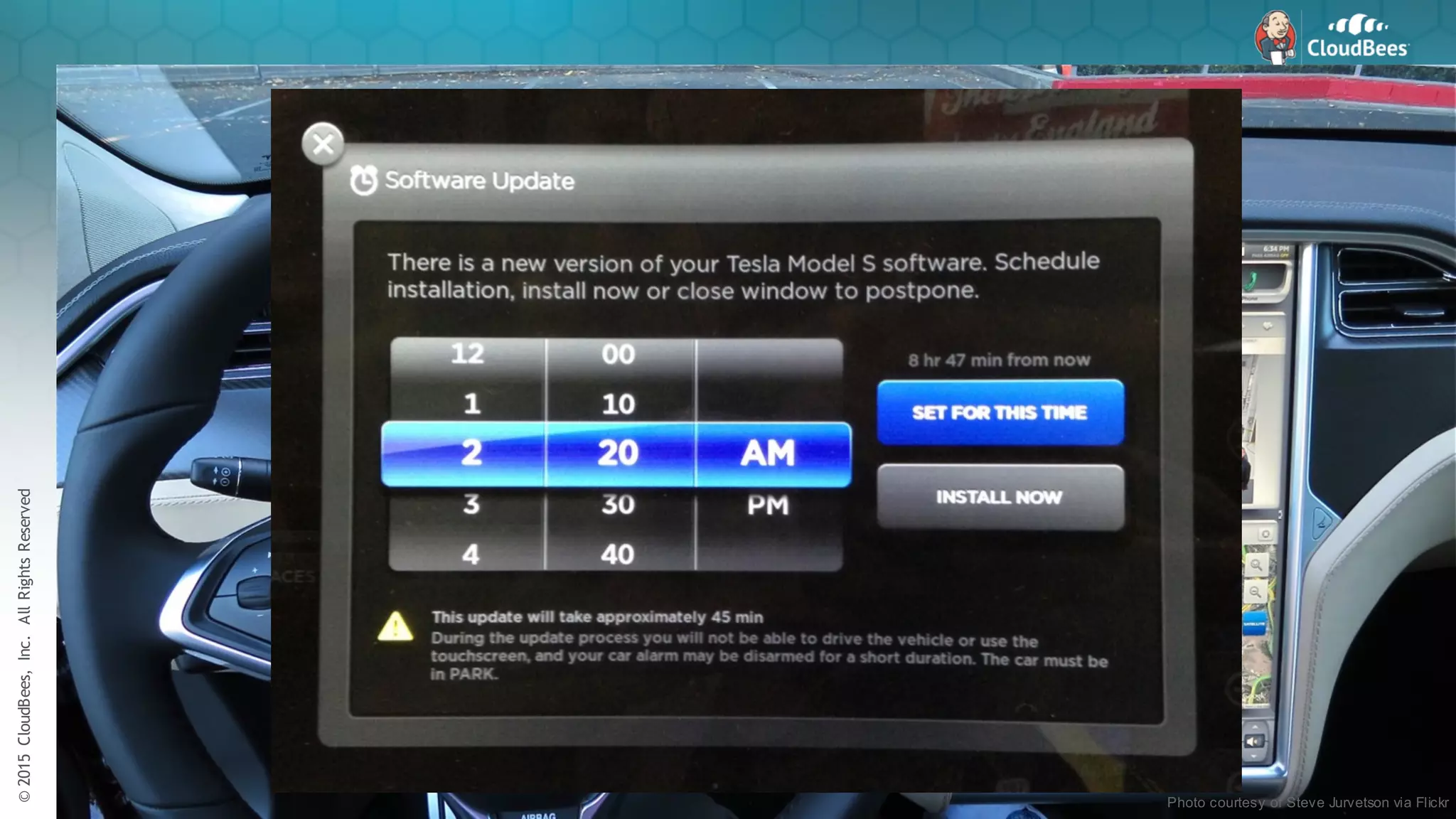 ©2015CloudBees,Inc.AllRightsReserved
55
Photo courtesy of Steve Jurvetson via Flickr
 