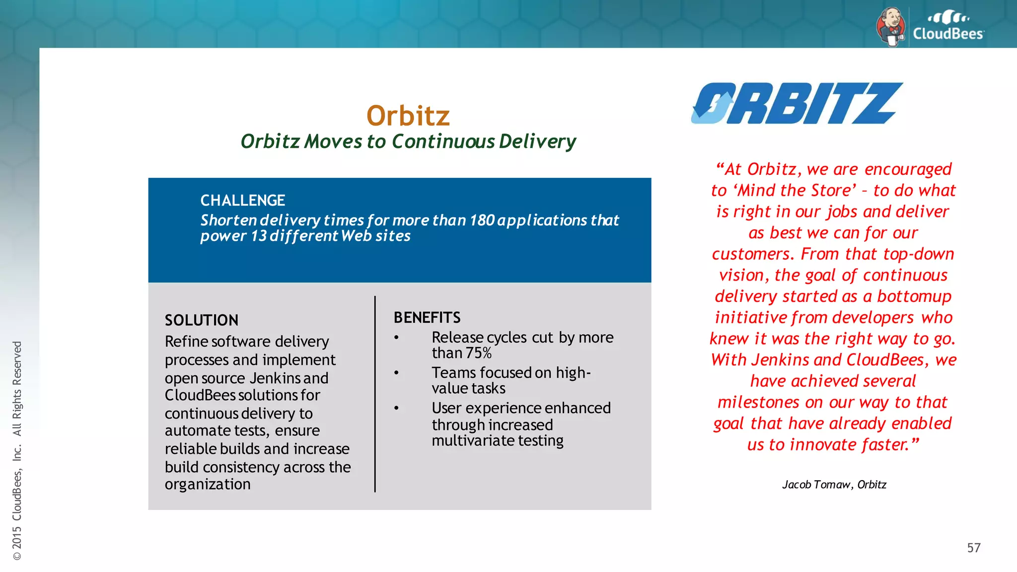 ©2015CloudBees,Inc.AllRightsReserved
57
SOLUTION
Refine software delivery
processes and implement
open source Jenkinsand
CloudBeessolutionsfor
continuousdelivery to
automate tests, ensure
reliable builds and increase
build consistency across the
organization
Orbitz
Orbitz Moves to Continuous Delivery
“At Orbitz, we are encouraged
to ‘Mind the Store’ – to do what
is right in our jobs and deliver
as best we can for our
customers. From that top-down
vision, the goal of continuous
delivery started as a bottomup
initiative from developers who
knew it was the right way to go.
With Jenkins and CloudBees, we
have achieved several
milestones on our way to that
goal that have already enabled
us to innovate faster.”
Jacob Tomaw, Orbitz
CHALLENGE
Shorten delivery times for more than 180applications that
power 13differentWeb sites
BENEFITS
• Release cycles cut by more
than 75%
• Teams focused on high-
value tasks
• User experience enhanced
through increased
multivariate testing
 