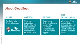 ©2015CloudBees,Inc.AllRightsReserved
21
About CloudBees
WE ARE
The Enterprise
Jenkins Company
OUR GOAL
To be the
automation
leader helping
organizations
develop and
deliver better
software faster.
WE OFFER
Continuous
delivery solutions
powered by
Jenkins at
enterprise scale
with enterprise
support.
OUR
BUSINESS VALUE
We enable IT to
deliver better
software faster by
optimizing their
use of Jenkins on
premise or in the
cloud.
 