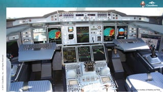 ©2015CloudBees,Inc.AllRightsReserved
33Photo courtesy of Naddsy via Flickr
 