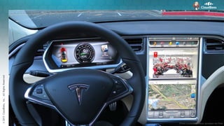 ©2015CloudBees,Inc.AllRightsReserved
44
Photo courtesy of Steve Jurvetson via Flickr
 