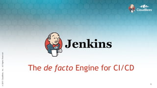 ©2015CloudBees,Inc.AllRightsReserved
9
©2015CloudBees,Inc.AllRightsReserved
9
The de facto Engine for CI/CD
 
