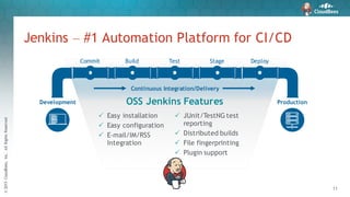 Master Continuous Delivery with CloudBees Jenkins Platform