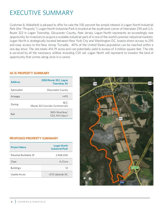 2858 route 322, LOGAN TOWNSHIP, NJ offering memorandum