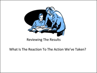 Reviewing The Results
What Is The Reaction To The Action We’ve Taken?
 