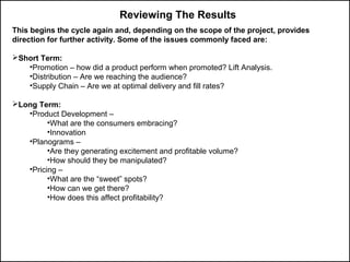 Reviewing The Results
This begins the cycle again and, depending on the scope of the project, provides
direction for further activity. Some of the issues commonly faced are:
Short Term:
•Promotion – how did a product perform when promoted? Lift Analysis.
•Distribution – Are we reaching the audience?
•Supply Chain – Are we at optimal delivery and fill rates?
Long Term:
•Product Development –
•What are the consumers embracing?
•Innovation
•Planograms –
•Are they generating excitement and profitable volume?
•How should they be manipulated?
•Pricing –
•What are the “sweet” spots?
•How can we get there?
•How does this affect profitability?
 