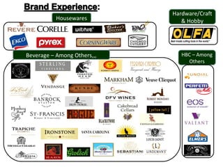 Housewares
Hardware/Craft
& Hobby
Beverage – Among Others,,, HBC – Among
Others
 