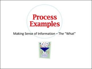 Making Sense of Information – The “What”
 
