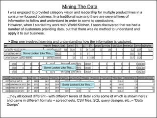 Mining The Data
I was engaged to provided category vision and leadership for multiple product lines in a
consumer-focused business. In a traditional scenario there are several lines of
information to follow and understand in order to come to conclusions.
However, when I started my work with World Kitchen, I soon discovered that we had a
number of customers providing data, but that there was no method to understand and
apply it to our business.
Step one involved learning and understanding how the information is captured.
Item PrimaryVPN PrimaryUPC Sales$ CurrInv$ IT$ OO$ S/T% SalesUnits CurrInvUnits ITUnits OOUnits MerchItemCost CurrPrice AvgSellingPrice
13573019 POPINS15OZOVALDISH 1040736 71160312357 $600 $36,546 $0 $48 1.65% 51 3,048 0 4 $5.22 $11.99 $11.77
13571880 FRENCHWHITEII8"SQUAREDISH 1047978 71160001152 $0 $0 $0 0 0 0 $10.01 $0.01
13476007 CORELLE4PCCASSEROLE-ABUNDANCE 1046978 71160000100 $26 $0 $0 0.00% 2 0 0 $15.37 $13.20
107326 11 10 4 0 10177 0 A0711600468491078577 RETSI C001012 0 1 0 3 0 0 10/2/2010
107326 11 10 4 0 10177 0 A0711600468491078577 RETSI C001015 0 0 0 2 0 0 10/2/2010
107326 11 10 4 0 10177 0 A0711600468491078577 RETSI C001018 0 0 0 3 0 0 10/2/2010
Product# ProductDescription Status Part# TYLandedCost TYRetailPrice LYRetailPrice LastPromoPrice TYShipUnits TYRetailUnits TYpos%promo TYRetailDollars 2010-01-30RetailInv 2010-01-30CorpInvUnits
420577 16PCPUREWHITESQ ACT 1069958 $46.57 $49.99 $59.99 $44.99 61 103 0% $5,136.45 1,234 170
420584 SUMMERMEADOW20PCSET DWO 1077312 $48.05 $59.99 $59.99 $0.00 0 6 0% $164.65 114 0
420610 BAMBOOLEAF16PCSET ACT 1074309 $46.57 $49.99 $59.99 $44.99 55 89 0% $4,459.11 1,140 102
420630 MANDERINFLWR16PSET ACT 1080178 $46.57 $49.99 $59.99 $44.99 56 72 0% $3,506.47 839 10
Some Looked Like This,,,
Some Looked Like This,,,
Some Looked Like This,,,
,,,they all looked different - with different levels of detail (only some of which is shown here)
and came in different formats – spreadheets, CSV files, SQL query designs, etc..– “Data
Dumps”
 