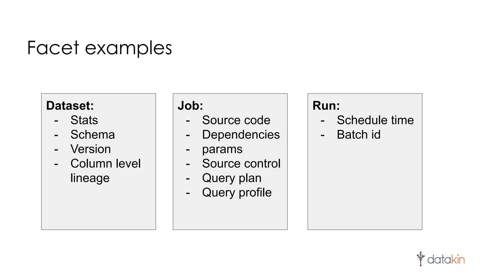Facet examples
Dataset:
- Stats
- Schema
- Version
- Column level
lineage
Job:
- Source code
- Dependencies
- params
- Source control
- Query plan
- Query profile
Run:
- Schedule time
- Batch id
 