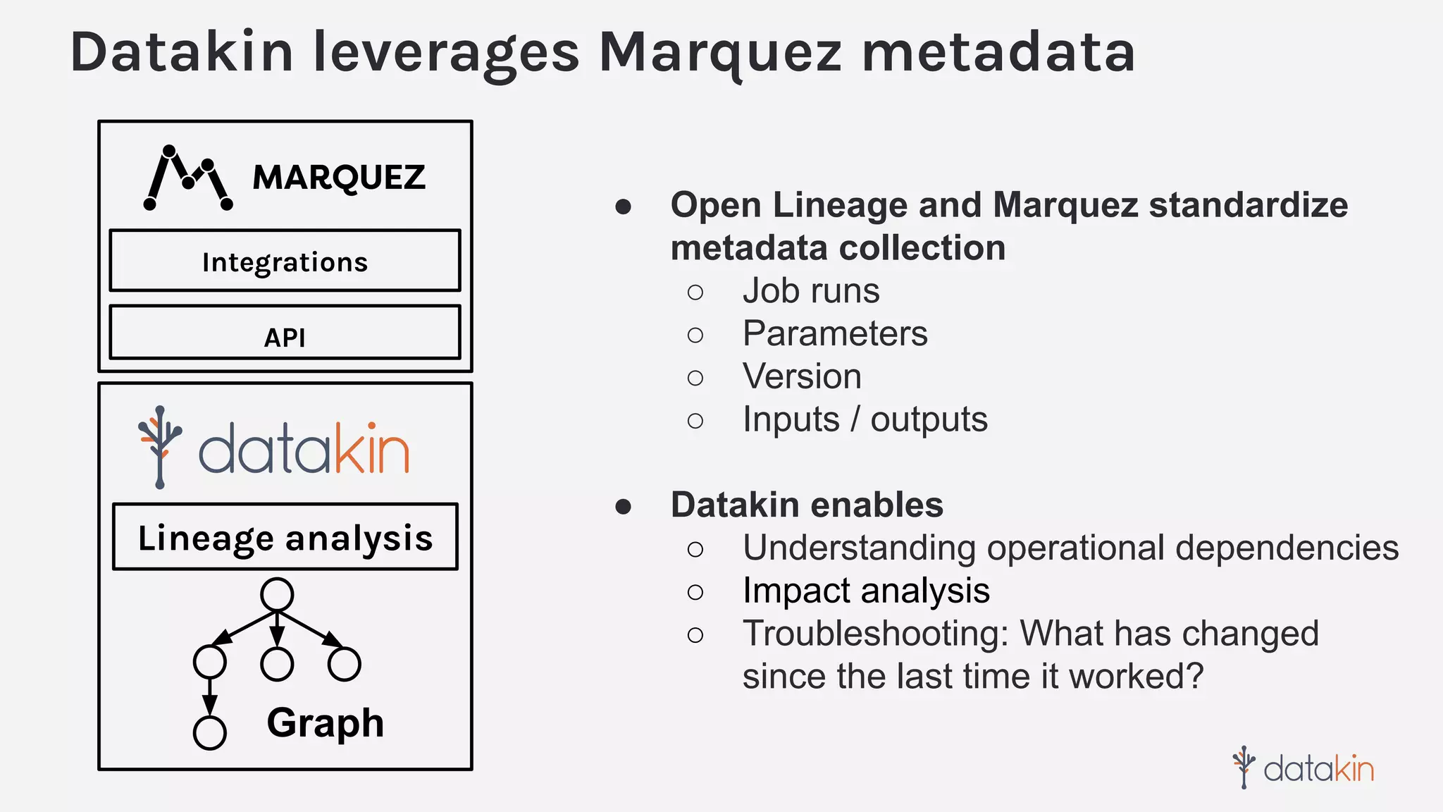 API
● Open Lineage and Marquez standardize
metadata collection
○ Job runs
○ Parameters
○ Version
○ Inputs / outputs
● Datakin enables
○ Understanding operational dependencies
○ Impact analysis
○ Troubleshooting: What has changed
since the last time it worked?
Datakin leverages Marquez metadata
Lineage analysis
Graph
Integrations
 
