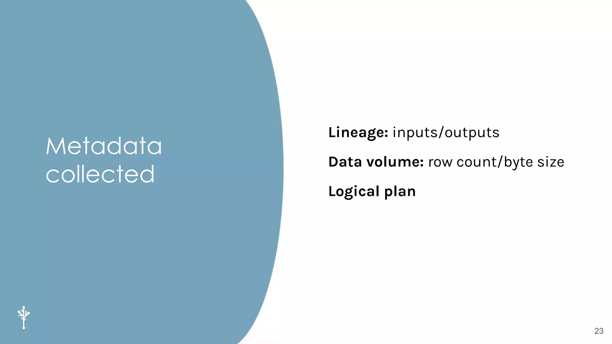 Metadata
collected
23
Lineage: inputs/outputs
Data volume: row count/byte size
Logical plan
 
