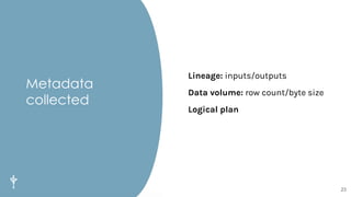 Metadata
collected
23
Lineage: inputs/outputs
Data volume: row count/byte size
Logical plan
 