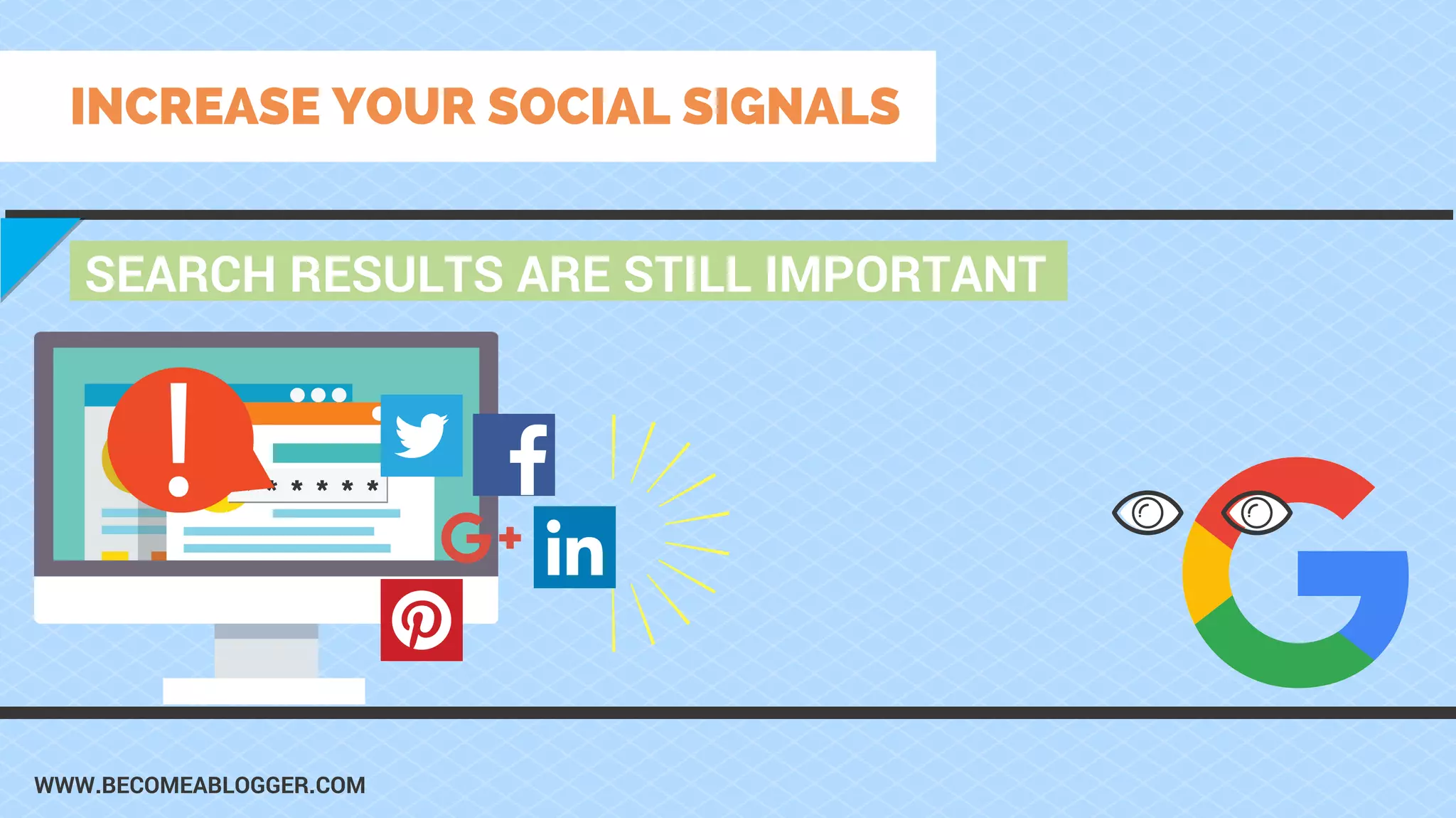 WWW.BECOMEABLOGGER.COM
SEARCH RESULTS ARE STILL IMPORTANT
INCREASE YOUR SOCIAL SIGNALS
 