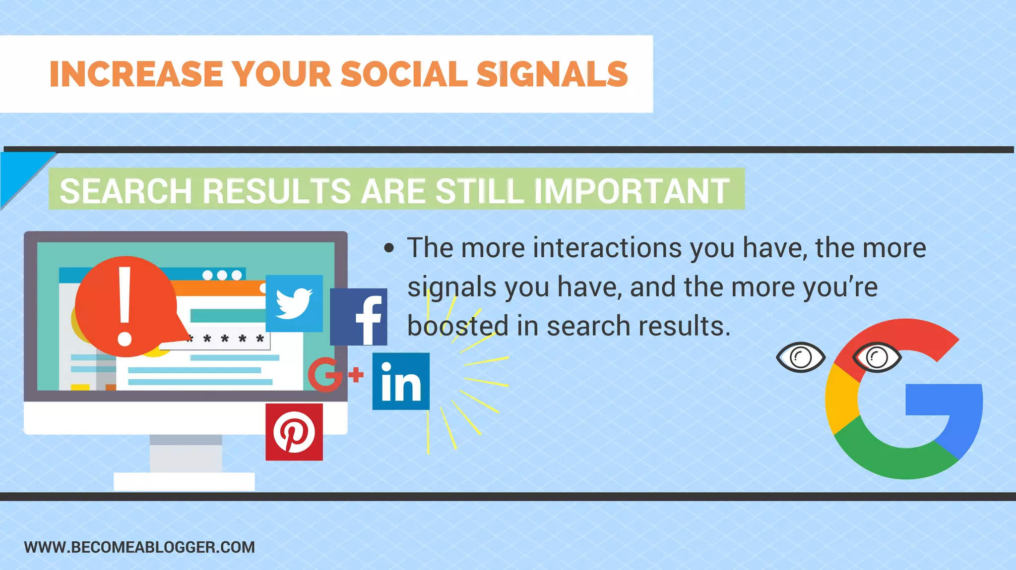 WWW.BECOMEABLOGGER.COM
SEARCH RESULTS ARE STILL IMPORTANT
INCREASE YOUR SOCIAL SIGNALS
The more interactions you have, the more
signals you have, and the more you’re
boosted in search results.
 