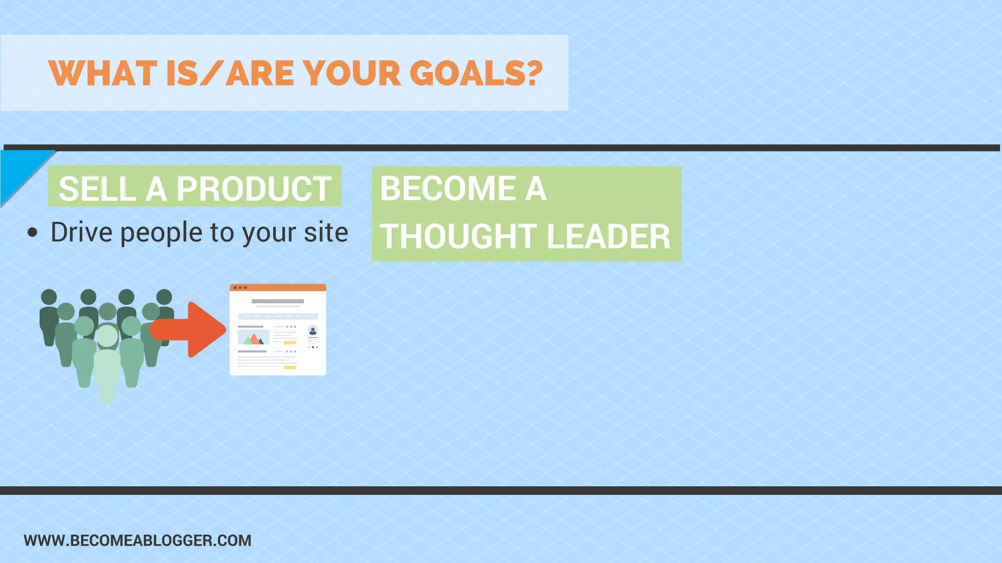 WWW.BECOMEABLOGGER.COM
SELL A PRODUCT
WHAT IS/ARE YOUR GOALS?
BECOME A
THOUGHT LEADERDrive people to your site
 