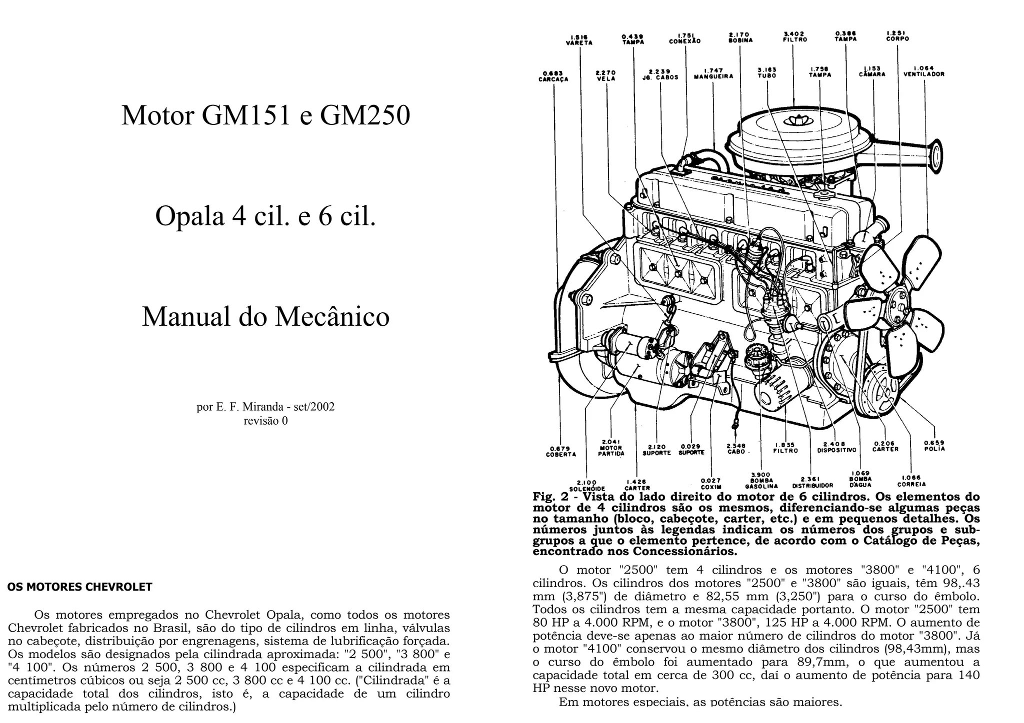 285 Os Motores_chevrolet_completo