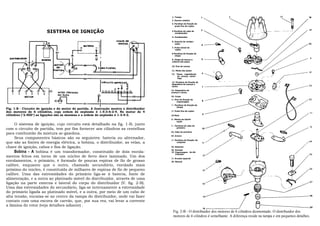 1. Tampa
                                                                                            2. Escova rotativa
                                                                                           3. Parafuso de fixação do
                                                                                              prato fixo do ruptor


                         SISTEMA DE IGNIÇÃO                                                 4 Parafuso do cabo do
                                                                                               condensador

                                                                                            5. Condensador

                                                                                            6. Suporte do conden-
                                                                                               sador
                                                                                            7. Prato móvel do
                                                                                               ruptor

                                                                                           8 Parafuso de fixação da
                                                                                              chapa

                                                                                            9. Chapa de escora e
                                                                                            coberta dos pesos

                                                                                           10. Eixo de carnes

                                                                                           11. Molas dos pesos
                                                                                           12. Pesos reguladores
                                                                                               do avanço centrí-
                                                                                               fugo

                                                                                           13. Parafuso de fixação do
                                                                                           dispositivo de avanço a
                                                                                           vácuo

                                                                                           14. Dispositivo de
                                                                                           avanço a vácuo,

                                                                                           15. Corpo
                                                                                           16. Pino de fixação da
                                                                                                 engrenagem
                                                                                           17. Parafuso de fixação da
                                                                                                 tampa
Fig. 1-B - Circuito de ignição e do motor de partida. A ilustração mostra o distribuidor
                                                                                           18. Prato fixo do ruptor
dos motores de 6 cilindros, cuja ordem de explosão é 1-5-3-6-2-4. No motor de 4
cilindros ("2.500") as ligações são as mesmas e a ordem de explosão é 1-3-4-2.             19 Mola

                                                                                           20. Mecha de lubrifi-
                                                                                                cação
     O sistema de ignição, cujo circuito está detalhado na fig. 1-B, junto                 21. Terminal do cabo do
com o circuito de partida, tem por fim fornecer aos cilindros as centelhas                       primário

                                                                                           22. Cabo do primário
para combustão da mistura ar-gasolina.
                                                                                           23. Arvore
     Seus componentes básicos são os seguintes: bateria ou alternador,
                                                                                           24. Parafuso de fixação 'do
que são as fontes de energia elétrica, a bobina, o distribuidor, as velas, a                     conjunto

chave de ignição, cabos e fios de ligação.                                                 25. Retentor
                                                                                           26. Grampo
     Bobina - A bobina é um transformador, constituído de dois enrola-                     27. Engrenagem do dis
                                                                                               tribuidor
mentos feitos em torno de um núcleo de ferro doce laminado. Um dos                         28. Arruela especial
enrolamentos, o primário, é formado de poucas espiras de fio de grosso                     29. Mancal
calibre, enquanto que o outro, chamado secundário, enrolado mais
próximo do núcleo, é constituído de milhares de espiras de fio de pequeno
calibre. Uma das extremidades do primário liga-se à bateria, fonte de
alimentação, e a outra ao platinado móvel do distribuidor, através de uma
ligação na parte externa e lateral do corpo do distribuidor (V. fig. 2-B).
Uma das extremidades do secundário, liga-se internamente a extremidade
do primário ligada ao platinado móvel, e a outra, por meio de um cabo de
alta tensão, encaixa-se ao centro da tampa do distribuidor, onde vai fazer
contato com uma escova de carvão, que, por sua vez, vai levar a corrente
a lâmina do rotor (veja detalhes adiante) .
                                                                                             Fig. 2-B - O distribuidor dos motores de 6 cilindros desmontado. O distribuidor dos
                                                                                             motores de 4 cilindros é semelhante. A diferença reside na tampa e em pequenos detalhes.
 