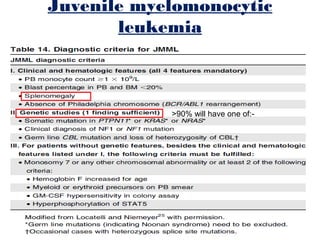 Juvenile myelomonocytic
leukemia
>90% will have one of:-
 