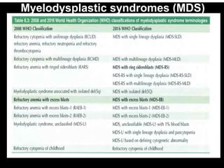 Myelodysplastic syndromes (MDS)
 