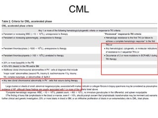 CML
 