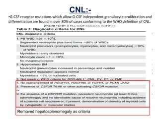 CNL:-
•G-CSF receptor mutations which allow G-CSF independent granulocyte proliferation and
differentiation are found in over 80% of cases conforming to the WHO definition of CNL.
•CSF3R T6181 is the most common mutation
Removed hepatosplenomegaly as criteria
 