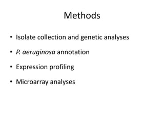 Methods
• Isolate collection and genetic analyses
• P. aeruginosa annotation
• Expression profiling
• Microarray analyses
 