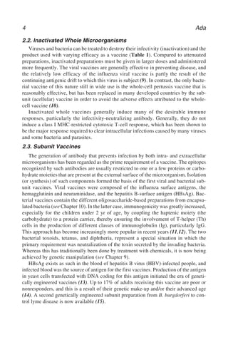 4 Ada
2.2. Inactivated Whole Microorganisms
Viruses and bacteria can be treated to destroy their infectivity (inactivation) and the
product used with varying efficacy as a vaccine (Table 1). Compared to attenuated
preparations, inactivated preparations must be given in larger doses and administered
more frequently. The viral vaccines are generally effective in preventing disease, and
the relatively low efficacy of the influenza viral vaccine is partly the result of the
continuing antigenic drift to which this virus is subject (9). In contrast, the only bacte-
rial vaccine of this nature still in wide use is the whole-cell pertussis vaccine that is
reasonably effective, but has been replaced in many developed countries by the sub-
unit (acellular) vaccine in order to avoid the adverse effects attributed to the whole-
cell vaccine (10).
Inactivated whole vaccines generally induce many of the desirable immune
responses, particularly the infectivity-neutralizing antibody. Generally, they do not
induce a class I MHC-restricted cytotoxic T-cell response, which has been shown to
be the major response required to clear intracellular infections caused by many viruses
and some bacteria and parasites.
2.3. Subunit Vaccines
The generation of antibody that prevents infection by both intra- and extracellular
microorganisms has been regarded as the prime requirement of a vaccine. The epitopes
recognized by such antibodies are usually restricted to one or a few proteins or carbo-
hydrate moieties that are present at the external surface of the microorganism. Isolation
(or synthesis) of such components formed the basis of the first viral and bacterial sub-
unit vaccines. Viral vaccines were composed of the influenza surface antigens, the
hemagglutinin and neuraminidase, and the hepatitis B-surface antigen (HBsAg). Bac-
terial vaccines contain the different oligosaccharide-based preparations from encapsu-
lated bacteria (see Chapter 10). In the latter case, immunogenicity was greatly increased,
especially for the children under 2 yr of age, by coupling the haptenic moiety (the
carbohydrate) to a protein carrier, thereby ensuring the involvement of T-helper (Th)
cells in the production of different classes of immunoglobulin (Ig), particularly IgG.
This approach has become increasingly more popular in recent years (11,12). The two
bacterial toxoids, tetanus, and diphtheria, represent a special situation in which the
primary requirement was neutralization of the toxin secreted by the invading bacteria.
Whereas this has traditionally been done by treatment with chemicals, it is now being
achieved by genetic manipulation (see Chapter 9).
HBsAg exists as such in the blood of hepatitis B virus (HBV)-infected people, and
infected blood was the source of antigen for the first vaccines. Production of the antigen
in yeast cells transfected with DNA coding for this antigen initiated the era of geneti-
cally engineered vaccines (13). Up to 17% of adults receiving this vaccine are poor or
nonresponders, and this is a result of their genetic make-up and/or their advanced age
(14). A second genetically engineered subunit preparation from B. burgdorferi to con-
trol lyme disease is now available (15).
 