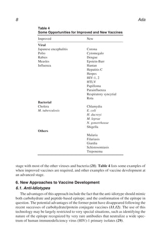 8 Ada
stage with most of the other viruses and bacteria (28). Table 4 lists some examples of
when improved vaccines are required, and other examples of vaccine development at
an advanced stage.
6. New Approaches to Vaccine Development
6.1. Anti-Idiotypes
The advantages of this approach include the fact that the anti-idiotype should mimic
both carbohydrate and peptide-based epitope; and the conformation of the epitope in
question. The potential advantages of the former point have disappeared following the
recent successes of carbohydrate/protein conjugate vaccines (11,12). The use of this
technology may be largely restricted to very special situations, such as identifying the
nature of the epitope recognized by very rare antibodies that neutralize a wide spec-
trum of human immunodeficiency virus (HIV)-1 primary isolates (29).
Table 4
Some Opportunities for Improved and New Vaccines
Improved New
Viral
Japanese encephalitis Corona
Polio Cytomegalo
Rabies Dengue
Measles Epstein-Barr
Influenza Hantan
Hepatitis C
Herpes
HIV-1, 2
HTLV
Papilloma
Parainfluenza
Respiratory syncytial
Rota
Bacterial
Cholera Chlamydia
M. tuberculosis E. coli
H. ducreyi
M. leprae
N. gonorrhoeae
Shigella
Others
Malaria
Filariasis
Giardia
Schistosomiasis
Treponema
 