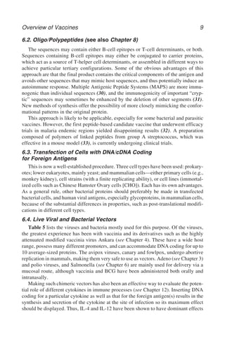 Overview of Vaccines 9
6.2. Oligo/Polypeptides (see also Chapter 8)
The sequences may contain either B-cell epitopes or T-cell determinants, or both.
Sequences containing B-cell epitopes may either be conjugated to carrier proteins,
which act as a source of T-helper cell determinants, or assembled in different ways to
achieve particular tertiary configurations. Some of the obvious advantages of this
approach are that the final product contains the critical components of the antigen and
avoids other sequences that may mimic host sequences, and thus potentially induce an
autoimmune response. Multiple Antigenic Peptide Systems (MAPS) are more immu-
nogenic than individual sequences (30), and the immunogenicity of important “cryp-
tic” sequences may sometimes be enhanced by the deletion of other segments (31).
New methods of synthesis offer the possibility of more closely mimicking the confor-
mational patterns in the original protein.
This approach is likely to be applicable, especially for some bacterial and parasitic
vaccines. However, the first peptide-based candidate vaccine that underwent efficacy
trials in malaria endemic regions yielded disappointing results (32). A preparation
composed of polymers of linked peptides from group A streptococcus, which was
effective in a mouse model (33), is currently undergoing clinical trials.
6.3. Transfection of Cells with DNA/cDNA Coding
for Foreign Antigens
This is now a well-established procedure. Three cell types have been used: prokary-
otes; lower eukaryotes, mainly yeast; and mammalian cells—either primary cells (e.g.,
monkey kidney), cell strains (with a finite replicating ability), or cell lines (immortal-
ized cells such as Chinese Hamster Ovary cells [CHO]). Each has its own advantages.
As a general rule, other bacterial proteins should preferably be made in transfected
bacterial cells, and human viral antigens, especially glycoproteins, in mammalian cells,
because of the substantial differences in properties, such as post-translational modifi-
cations in different cell types.
6.4. Live Viral and Bacterial Vectors
Table 5 lists the viruses and bacteria mostly used for this purpose. Of the viruses,
the greatest experience has been with vaccinia and its derivatives such as the highly
attenuated modified vaccinia virus Ankara (see Chapter 4). These have a wide host
range, possess many different promoters, and can accommodate DNA coding for up to
10 average-sized proteins. The avipox viruses, canary and fowlpox, undergo abortive
replication in mammals, making them very safe to use as vectors. Adeno (see Chapter 3)
and polio viruses, and Salmonella (see Chapter 6) are mainly used for delivery via a
mucosal route, although vaccinia and BCG have been administered both orally and
intranasally.
Making such chimeric vectors has also been an effective way to evaluate the poten-
tial role of different cytokines in immune processes (see Chapter 12). Inserting DNA
coding for a particular cytokine as well as that for the foreign antigen(s) results in the
synthesis and secretion of the cytokine at the site of infection so its maximum effect
should be displayed. Thus, IL-4 and IL-12 have been shown to have dominant effects
 