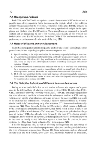 12 Ada
7.2. Recognition Patterns
Both CD4 and CD8 T-cells recognize a complex between the MHC molecule and a
peptide from a foreign protein. In the former case, the peptide, which is derived from
antigen being degraded in the lysosomes, complexes with a class II MHC antigen. In
the second case, the peptide is derived from newly synthesized antigen in the cyto-
plasm, and binds to class I MHC antigen. These complexes are expressed at the cell
surface and are recognized by the T-cell receptor. Since nearly all cell types in the
body express class I MHC molecules, the role of CD8+ CTLs has been described as
performing a continuous molecular audit of the body (38).
7.3. Roles of Different Immune Responses
Table 6 ascribes particular roles to specific antibody and to the T-cell subsets. Some
general conclusions regarding adaptive immune responses are:
1. Specific antibody is the major mechanism for preventing or greatly limiting an infection.
2. CTLs are the major mechanism for controlling and finally clearing most (acute) intracel-
lular infections (39). Generally, they would not be formed during an extracellular infec-
tion. There are only a few, rather special examples of antibody clearing an intracellular
infection (40,41).
3. Antibody should clear an extracellular infection with the aid of activated cells expressing
Fc or complement receptors such as macrophages, which can engulf and often destroy
antibody-coated particles. Th-1 cells are important for the activation of such cells.
4. Th-1 cells may contribute to the control and clearance of some intracellular infections.
For example, IFNγ has been shown to clear a vaccinia virus (a poorly virulent pathogen
for mice) infection in nude mice (42).
7.4. The Selective Induction of Different Immune Responses
During an acute model infection such as murine influenza, the sequence of appear-
ance in the infected lung of adaptive responses is: first, CD4+ Th-cells, then CD8+
CTLs, and finally antibody-secreting cells (ASCs). The CTLs are largely responsible
for virus clearance, and it is believed that the subsequent decline in CTL activity,
which occurs shortly after infectious virus can no longer be recovered (43), is a result
of the short half-life of these cells. However, it has now been found that if IL-4 forma-
tion is “artificially” induced very early after infection, CTL formation is substantially
suppressed (44). Thus, the early decline in CTL activity, which occurs as IgG-anti-
body-secreting cells are increasing in number, may be the result, at least in part, of the
production of IL-4 which favors a Th-2 response. The important point is that a large
pool of memory CTLs has already been formed by the time CTL-effector activity
disappears. These memory cells persist, and are rapidly activated if the host is exposed
to the same or closely related infectious agent at a later time. In contrast, in other
systems, IL-12 has been found to favor a Th-1 type response (45).
It is now recognized that, as well as affecting the magnitude and persistence of
immune responses to non-infectious preparations, adjuvants can also greatly influence
the type of immune response (see Chapter 11). Some adjuvants, such as alum and
cholera toxin and its B subunit, favor CD4+ Th-2 responses. Water-in-oil emulsions,
 