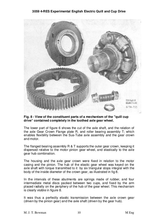 EE 4RES Quill & Cup Drive
