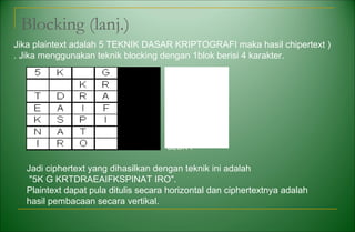 Blocking (lanj.)
BLOK 1
BLOK 2
BLOK 3
BLOK 4
BLOK 5
BLOK 6
BLOK 7
Jadi ciphertext yang dihasilkan dengan teknik ini adalah
"5K G KRTDRAEAIFKSPINAT IRO".
Plaintext dapat pula ditulis secara horizontal dan ciphertextnya adalah
hasil pembacaan secara vertikal.
Jika plaintext adalah 5 TEKNIK DASAR KRIPTOGRAFI maka hasil chipertext )
. Jika menggunakan teknik blocking dengan 1blok berisi 4 karakter.
 