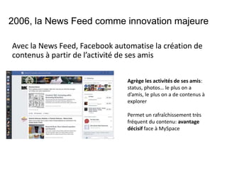 2006, la News Feed comme innovation majeure
Avec la News Feed, Facebook automatise la création de
contenus à partir de l’activité de ses amis
Agrège les activités de ses amis:
status, photos… le plus on a
d’amis, le plus on a de contenus à
explorer
Permet un rafraîchissement très
fréquent du contenu: avantage
décisif face à MySpace
 