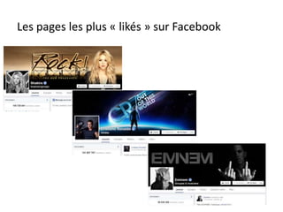 Les pages les plus « likés » sur Facebook
 