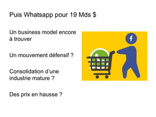 Puis Whatsapp pour 19 Mds $
Un business model encore
à trouver
Un mouvement défensif ?
Consolidation d’une
industrie mature ?
Des prix en hausse ?
 