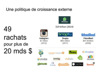 Une politique de croissance externe
49
rachats
pour plus de
20 mds $
$19 billion (2014)
 