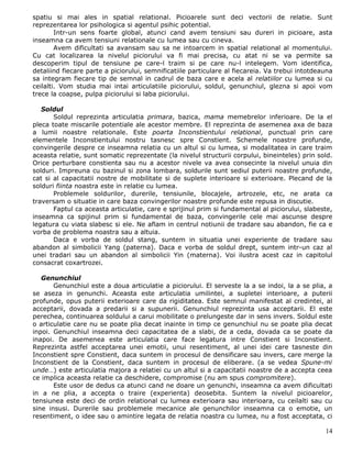 spatiu si mai ales in spatial relational. Picioarele sunt deci vectorii de relatie. Sunt
reprezentarea lor psihologica si agentul psihic potential.
        Intr-un sens foarte global, atunci cand avem tensiuni sau dureri in picioare, asta
inseamna ca avem tensiuni relationale cu lumea sau cu cineva.
        Avem dificultati sa avansam sau sa ne intoarcem in spatial relational al momentului.
Cu cat localizarea la nivelul piciorului va fi mai precisa, cu atat ni se va permite sa
descoperim tipul de tensiune pe care-l traim si pe care nu-l intelegem. Vom identifica,
detaliind fiecare parte a piciorului, semnificatiile particulare al fiecareia. Va trebui intotdeauna
sa integram fiecare tip de semnal in cadrul de baza care e acela al relatiilor cu lumea si cu
ceilalti. Vom studia mai intai articulatiile piciorului, soldul, genunchiul, glezna si apoi vom
trece la coapse, pulpa piciorului si laba piciorului.

   Soldul
       Soldul reprezinta articulatia primara, bazica, mama memebrelor inferioare. De la el
pleca toate miscarile potentiale ale acestor membre. El reprezinta de asemenea axa de baza
a lumii noastre relationale. Este poarta Inconstientului relational, punctual prin care
elementele Inconstientului nostru tasnesc spre Constient. Schemele noastre profunde,
convingerile despre ce inseamna relatia cu un altul si cu lumea, si modalitatea in care traim
aceasta relatie, sunt somatic reprezentate (la nivelul structurii corpului, bineinteles) prin sold.
Orice perturbare constienta sau nu a acestor nivele va avea consecinte la nivelul unuia din
solduri. Impreuna cu bazinul si zona lombara, soldurile sunt sediul puterii noastre profunde,
cat si al capacitatii nostre de mobilitate si de suplete interioare si exterioare. Plecand de la
solduri fiinta noastra este in relatie cu lumea.
       Problemele soldurilor, durerile, tensiunile, blocajele, artrozele, etc, ne arata ca
traversam o situatie in care baza convingerilor noastre profunde este repusa in discutie.
       Faptul ca aceasta articulatie, care e sprijinul prim si fundamental al piciorului, slabeste,
inseamna ca spijinul prim si fundamental de baza, convingerile cele mai ascunse despre
legatura cu viata slabesc si ele. Ne aflam in centrul notiunii de tradare sau abandon, fie ca e
vorba de problema noastra sau a altuia.
       Daca e vorba de soldul stang, suntem in situatia unei experiente de tradare sau
abandon al simbolicii Yang (paterna). Daca e vorba de soldul drept, suntem intr-un caz al
unei tradari sau un abandon al simbolicii Yin (materna). Voi ilustra acest caz in capitolul
consacrat coxartrozei.

   Genunchiul
       Genunchiul este a doua articulatie a piciorului. El serveste la a se indoi, la a se plia, a
se aseza in genunchi. Aceasta este articulatia umilintei, a supletei interioare, a puterii
profunde, opus puterii exterioare care da rigiditatea. Este semnul manifestat al credintei, al
acceptarii, dovada a predarii si a supunerii. Genunchiul reprezinta usa acceptarii. El este
perechea, continuarea soldului a carui mobilitate o prelungeste dar in sens invers. Soldul este
o articulatie care nu se poate plia decat inainte in timp ce genunchiul nu se poate plia decat
inpoi. Genunchiul inseamna deci capacitatea de a slabi, de a ceda, dovada ca se poate da
inapoi. De asemenea este articulatia care face legatura intre Constient si Inconstient.
Reprezinta astfel acceptarea unei emotii, unui resentiment, al unei idei care tasneste din
Inconstient spre Constient, daca suntem in procesul de densificare sau invers, care merge la
Inconstient de la Constient, daca suntem in procesul de eliberare. (a se vedea Spune-mi
unde…) este articulatia majora a relatiei cu un altul si a capacitatii noastre de a accepta ceea
ce implica aceasta relatie ca deschidere, compromise (nu am spus compromitere).
       Este usor de dedus ca atunci cand ne doare un genunchi, inseamna ca avem dificultati
in a ne plia, a accepta o traire (experienta) deosebita. Suntem la nivelul picioarelor,
tensiunea este deci de ordin relational cu lumea exterioara sau interioara, cu ceilalti sau cu
sine insusi. Durerile sau problemele mecanice ale genunchilor inseamna ca o emotie, un
resentiment, o idee sau o amintire legata de relatia noastra cu lumea, nu a fost acceptata, ci

                                                                                                 14
 