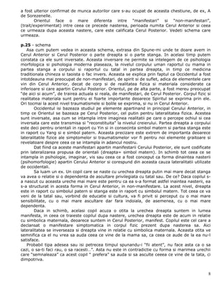 a fost ulterior confirmat de munca autorilor care s-au ocupat de aceasta chestiune, de ex, A
de Sorezenelle.
       Orientul face o mare diferenta intre “manifestari” si “non-manifestari”,
(trait/experimentat) intre ceea ce precede nasterea, perioada numita Cerul Anterior si ceea
ce urmeaza dupa aceasta nastere, care este calificata Cerul Posterior. Vedeti schema care
urmeaza.

p.25 - schema
   Asa cum putem vedea in aceasta schema, extrasa din Spune-mi unde te doare avem in
Cerul Anterior si Cerul Posterior o parte dreapta si o parte stanga. In acelasi timp putem
constata ca ele sunt inversate. Aceasta inversare ne permite sa intelegem de ce psihologia
morfologica si psihologia moderna plaseaza, la nivelul corpului uman raportul cu mama in
partea stanga a corpului si raportul cu tatal in partea dreapta, in timp ce medicina
traditionala chineza si taoista o fac invers. Aceasta se explica prin faptul ca Occidentul a fost
intotdeauna mai preocupat de non-manifestari, de spirit si de suflet, adica de elementele care
vin din Cerul Anterior, decat de corp si de realitatea fizica si materiala considerate ca
inferioare si care apartin Cerului Posterior. Orientul, pe de alta parte, a fost mereu preocupat
“de aici si acum”, de trairea actuala si reala, de manifestari, de Cerul Posterior. Corpul fizic si
realitatea materiala sunt pentru ei foarte importante deoarece Spiritul se exprima prin ele.
Ori tocmai la acest nivel traumatismele si bolile se exprima, si nu in Cerul Anterior.
       Occidentul isi bazeaza studiul pe elemente apartinand in principal Cerului Anterior, in
timp ce Orientul se bazeaza pe Cerul Posterior, cel putin pentru lateralitatea fizica. Acestea
sunt inversate, asa cum se intampla intre imaginea realitatii pe care o percepe ochiul si cea
inversata care este transmisa si “reconstituita” la nivelul creierului. Partea dreapta a corpului
este deci pentru orientali in raport cu Yin si in consecinta simbol matern si partea stanga este
in raport cu Yang si e simbol patern. Aceasta precizare este extrem de importanta deoarece
lateralitatile fizice ale simptomelor si traumatismelor vor fi pentru noi elemente graitoare si
revelatoare despre ceea ce se intampla in adancul nostru.
       Dat fiind ca aceste manifestari apartin manifestarii Cerului Posterior, ele sunt codificate
prin lateralizarea propusa de orientali (dreapta= simbol matern). In schimb tot ceea ce se
intampla in psihologie, imaginar, vis sau ceea ce a fost conceput ca forma dinaintea nasterii
(psihomorfologie) apartin Cerului Anterior si corespund din aceasta cauza lateralitatii utilizate
de occidentali.
       Sa luam un ex. Un copil care se naste cu urechea dreapta putin mai mare decat stanga
va avea o relatie si o dependenta de ascultare privilegiata cu tatal sau. De ce? Daca copilul s-
a nascut cu aceasta ureche mai mare este pentru ca ea s-a format astfel inaintea nasterii, ea
s-a structurat in acesta forma in Cerul Anterior, in non-manifestare. La acest nivel, dreapta
este in raport cu simbolul patern si stanga este in raport cu simbolul matern. Tot ceea ce va
veni de la tatal sau, vorbind de educatie si cultura, va fi privit si perceput cu o mai mare
sensibilitate, cu o mai mare ascultare dar fara indoiala, de asemenea, cu o mai mare
dependenta.
       Daca in schimb, acelasi copil acuza o otita la urechea dreapta suntem in lumea
manifesta, in ceea ce traieste copilul dupa nastere, urechea dreapta este de acum in relatie
cu simbolica maternala, deoarece suntem in Cerul Posterior, manifest. Copilul este cel care a
declansat o manifestare simptomatica in corpul fizic prezent dupa nasterea sa. Aici
lateralitatea se inverseaza si dreapta vine in relatie cu simbolica maternala. Aceasta otita ve
semnifica ca el nu vrea sa auda ceea ce vine de la mama sa, ca ceea ce aude de la ea nu-l
satisface.
   Probabil tipa adesea sau isi petrecea timpul spunandu-i “fii atent”, nu face asta ca o sa
cazi, o sa-ti faci rau, o sa racesti…”. Asta nu este in contradictie cu forma si marimea urechii
care “semnaleaza” ca acest copil “ prefera” sa auda si sa asculte ceeea ce vine de la tata, ci
dimpotriva.


                                                                                                 8
 