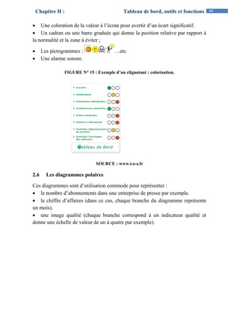 286525541-Memoire-en-controle-de-gestion.pdf