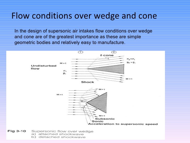 286541 633956506764058750