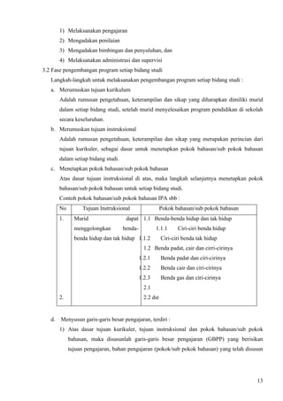 1) Melaksanakan pengajaran
        2) Mengadakan penilaian
        3) Mengadakan bimbingan dan penyuluhan, dan
        4) Melaksanakan administrasi dan supervisi
3.2 Fase pengembangan program setiap bidang studi
   Langkah-langkah untuk melaksanakan pengembangan program setiap bidang studi :
   a. Merumuskan tujuan kurikulum
        Adalah rumusan pengetahuan, keterampilan dan sikap yang diharapkan dimiliki murid
        dalam setiap bidang studi, setelah murid menyelesaikan program pendidikan di sekolah
        secara keseluruhan.
   b. Merumuskan tujuan instruksional
        Adalah rumusan pengetahuan, keterampilan dan sikap yang merupakan perincian dari
        tujuan kurikuler, sebagai dasar untuk menetapkan pokok bahasan/sub pokok bahasan
        dalam setiap bidang studi.
   c. Menetapkan pokok bahasan/sub pokok bahasan
        Atas dasar tujuan instruksional di atas, maka langkah selanjutnya menetapkan pokok
        bahasan/sub pokok bahasan untuk setiap bidang studi.
        Contoh pokok bahasan/sub pokok bahasan IPA sbb :
        No        Tujuan Instruksional                    Pokok bahasan/sub pokok bahasan
        1.     Murid                  dapat 1.1 Benda-benda hidup dan tak hidup
               menggolongkan         benda-           1.1.1      Ciri-ciri benda hidup
               benda hidup dan tak hidup 1.1.2            Ciri-ciri benda tak hidup
                                                1.2 Benda padat, cair dan cirri-cirinya
                                              1.2.1       Benda padat dan ciri-cirinya
                                              1.2.2       Benda cair dan ciri-cirinya
                                              1.2.3       Benda gas dan ciri-cirinya
                                                2.1
        2.                                      2.2 dst


   d.   Menyusun garis-garis besar pengajaran, terdiri :
        1) Atas dasar tujuan kurikuler, tujuan instruksional dan pokok bahasan/sub pokok
             bahasan, maka disusunlah garis-garis besar pengajaran (GBPP) yang berisikan
             tujuan pengajaran, bahan pengajaran (pokok/sub pokok bahasan) yang telah disusun




                                                                                            13
 