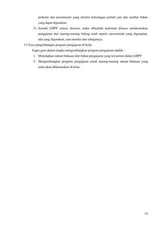 perkelas dan persemester yang disertai keterangan jumlah jam dan sumber bahan
          yang dapat digunakan.
      2) Setelah GBPP selesai disusun, maka dibuatlah pedoman khusus melaksanakan
          pengajaran dari masing-masing bidang studi seperti cara/metoda yang digunakan,
          alat yang digunakan, cara menilai dan sebagainya.
3.3 Fase pengembangan program pengajaran di kelas
     Tugas guru dalam rangka mengembangkan program pengajaran adalah :
      1. Menetapkan satuan bahasan dari bahan pengajaran yang tercantum dalam GBPP
      2. Mengembangkan program pengajaran untuk masing-masing satuan bahasan yang
          nanti akan dilaksanakan di kelas.




                                                                                     14
 