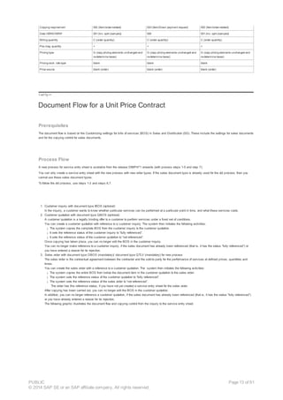 Copying requirement 002 (Item/order-related) 020 (Item/Down payment request) 002 (Item/order-related)
Data VBRK/VBRP 001 (Inv. split (sample)) 000 001 (Inv. split (sample))
Billing quantity C (order quantity) C (order quantity) C (order quantity)
Pos./neg. quantity + + +
Pricing type G (copy pricing elements unchanged and
re-determine taxes)
G (copy pricing elements unchanged and
re-determine taxes)
G (copy pricing elements unchanged and
re-determine taxes)
Pricing exch. rate type blank blank blank
Price source blank (order) blank (order) blank (order)
!--a11y-->
Document Flow for a Unit Price Contract
Prerequisites
The document flow is based on the Customizing settings for bills of services (BOS) in Sales and Distribution (SD). These include the settings for sales documents
and for the copying control for sales documents.
Process Flow
A new process for service entry sheet is available from the release DIMP471 onwards (with process steps 1-5 and step 7).
You can only create a service entry sheet with the new process with new order types. If the sales document type is already used for the old process, then you
cannot use these sales document types.
To follow the old process, use steps 1-3 and steps 6,7.
1. Customer inquiry with document type IBOS (optional)
In the inquiry, a customer wants to know whether particular services can be performed at a particular point in time, and what these services costs.
2. Customer quotation with document type QBOS (optional)
A customer quotation is a legally binding offer to a customer to perform services under a fixed set of conditions.
You can create a customer quotation with reference to a customer inquiry. The system then initiates the following activities:
¡ The system copies the complete BOS from the customer inquiry to the customer quotation.
¡ It sets the reference status of the customer inquiry to “fully referenced”.
¡ It sets the reference status of the customer quotation to “not referenced”.
Once copying has taken place, you can no longer edit the BOS in the customer inquiry.
You can no longer make reference to a customer inquiry, if the sales document has already been referenced (that is, it has the status “fully referenced”) or
you have entered a reason for its rejection.
3. Sales order with document type OBOS (mandatory)/ document type QTLV (mandatory) for new process
The sales order is the contractual agreement between the contractor and the sold-to party for the performance of services at defined prices, quantities and
times.
You can create the sales order with a reference to a customer quotation. The system then initiates the following activities:
¡ The system copies the entire BOS from below the document item in the customer quotation to the sales order.
¡ The system sets the reference status of the customer quotation to “fully referenced”.
¡ The system sets the reference status of the sales order to “not referenced”.
The order has this reference status, if you have not yet created a service entry sheet for the sales order.
After copying has been carried out, you can no longer edit the BOS in the customer quotation.
In addition, you can no longer reference a customer quotation, if the sales document has already been referenced (that is, it has the status “fully referenced”)
or you have already entered a reason for its rejection.
The following graphic illustrates the document flow and copying control from the inquiry to the service entry sheet.
PUBLIC
© 2014 SAP SE or an SAP affiliate company. All rights reserved.
Page 13 of 91
 
