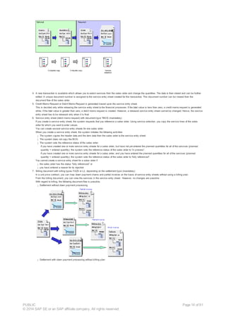 4. A new transaction is available which allows you to select services from the sales order and change the quantities. The data is then stored and can be further
edited. A unique document number is assigned to the service entry sheet created for this transaction. This document number can be viewed from the
document flow of the sales order.
5. Credit Memo Request or Debit Memo Request is generated based upon the service entry sheet.
This is decided only while releasing the service entry sheet to the financial processes. If the total value is less than zero, a credit memo request is generated
while, if the total value is greater than zero, a debit memo request is created. However, a released service entry sheet cannot be changed. Hence, the service
entry sheet has to be released only when it is final.
6. Service entry sheet (debit memo request) with document type TBOS (mandatory)
If you create a service entry sheet, the system requests that you reference a sales order. Using service selection, you copy the service lines of the sales
order for which you want to enter values.
You can create several service entry sheets for one sales order.
When you create a service entry sheet, the system initiates the following activities:
¡ The system copies the header data and the item data from the sales order to the service entry sheet.
¡ The system does not copy the BOS.
¡ The system sets the reference status of the sales order.
If you have created one or more service entry sheets for a sales order, but have not yet entered the planned quantities for all of the services (planned
quantity < entered quantity), the system sets the reference status of the sales order to “in process”.
If you have created one or more service entry sheets for a sales order, and you have entered the planned quantities for all of the services (planned
quantity = entered quantity), the system sets the reference status of the sales order to “fully referenced”.
You cannot create a service entry sheet for a sales order if
¡ the sales order has the status “fully referenced” or
¡ you have entered a reason for its rejection
7. Billing document with billing types FAZS or L2, depending on the settlement type (mandatory)
In a unit price contract, you can map down payment chains and partial invoices on the basis of service entry sheets without using a billing plan.
From the billing document, you can view the services in the service entry sheet. However, no changes are possible.
With regard to billing, the following document flow is possible:
¡ Settlement without down payment processing
¡ Settlement with down payment processing without billing plan
PUBLIC
© 2014 SAP SE or an SAP affiliate company. All rights reserved.
Page 14 of 91
 
