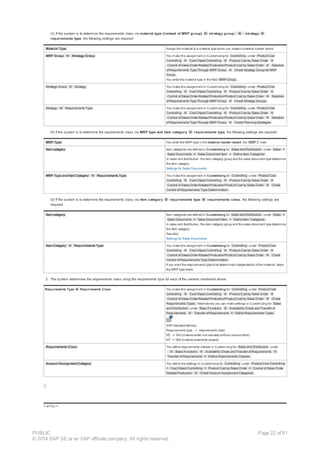 (3) If the system is to determine the requirements class via material type (instead of MRP group) ® strategy group ® strategy ®
requirements type, the following settings are required:
Material Type Assign the material to a material type when you create a material master record.
MRP Group ® Strategy Group You make this assignment in Customizing for Controlling under Product Cost
Controlling ® Cost Object Controlling ® Product Cost by Sales Order ®
Control of Sales-Order-Related Production/Product Cost by Sales Order ® Selection
of Requirements Type Through MRP Group ® Check Strategy Group for MRP
Group .
You enter the material type in the field MRP Group .
Strategy Group ® Strategy You make this assignment in Customizing for Controlling under Product Cost
Controlling ® Cost Object Controlling ® Product Cost by Sales Order ®
Control of Sales-Order-Related Production/Product Cost by Sales Order ® Selection
of Requirements Type Through MRP Group ® Check Strategy Groups .
Strategy ® Requirements Type You make this assignment in Customizing for Controlling under Product Cost
Controlling ® Cost Object Controlling ® Product Cost by Sales Order ®
Control of Sales-Order-Related Production/Product Cost by Sales Order ® Selection
of Requirements Type Through MRP Group ® Check Planning Strategies .
(4) If the system is to determine the requirements class via MRP type and item category ® requirements type, the following settings are required:
MRP Type You enter the MRP type in the material master record, the MRP 1 view.
Item category Item categories are defined in Customizing for Sales and Distribution under Sales ®
Sales Documents ® Sales Document Item ® Define Item Categories .
In sales and distribution, the item category group and the sales document type determine
the item category.
Settings for Sales Documents
MRP Type and Item Category ® Requirements Type You make this assignment in Customizing for Controlling under Product Cost
Controlling ® Cost Object Controlling ® Product Cost by Sales Order ®
Control of Sales-Order-Related Production/Product Cost by Sales Order ® Check
Control of Requirements Type Determination.
(5) If the system is to determine the requirements class via item category ® requirements type ® requirements class, the following settings are
required:
Item category Item categories are defined in Customizing for Sales and Distribution under Sales ®
Sales Documents ® Sales Document Item ® Define Item Categories .
In sales and distribution, the item category group and the sales document type determine
the item category.
See also:
Settings for Sales Documents
Item Category ® Requirements Type You make this assignment in Customizing for Controlling under Product Cost
Controlling ® Cost Object Controlling ® Product Cost by Sales Order ®
Control of Sales-Order-Related Production/Product Cost by Sales Order ® Check
Control of Requirements Type Determination.
If you want the requirements type to be determined independently of the material, leave
the MRP type blank.
2. The system determines the requirements class using the requirements type for each of the variants mentioned above.
Requirements Type ® Requirements Class You make this assignment in Customizing for Controlling under Product Cost
Controlling ® Cost Object Controlling ® Product Cost by Sales Order ®
Control of Sales-Order-Related Production/Product Cost by Sales Order ® Check
Requirements Types. Alternatively you can make settings in Customizing for Sales
and Distribution under Basic Functions ® Availability Check and Transfer of
Requirements ® Transfer of Requirements ® Define Requirements Types.
SAP standard delivery:
Requirements type -> requirements class
KE -> 040 (make-to-order non-valuated without consumption)
KP -> 080 (make-to-order/with project)
Requirements Class You define requirements classes in Customizing for Sales and Distribution under
® Basic Functions ® Availability Check and Transfer of Requirements ®
Transfer of Requirements ® Define Requirements Classes.
Account Assignment Category You define the settings in Customizing for Controlling under Product Cost Controlling
® Cost Object Controlling ® Product Cost by Sales Order ® Control of Sales Order
Related Production ® Check Account Assignment Categories .
!--a11y-->
PUBLIC
© 2014 SAP SE or an SAP affiliate company. All rights reserved.
Page 22 of 91
 