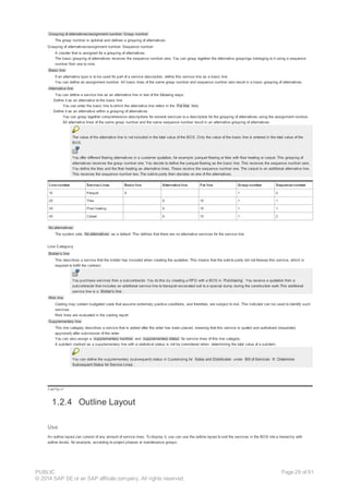 Grouping of alternatives/assignment number: Group number
The group number is optional and defines a grouping of alternatives.
Grouping of alternatives/assignment number: Sequence number
A counter that is assigned for a grouping of alternatives.
The basic grouping of alternatives receives the sequence number zero. You can group together the alternative groupings belonging to it using a sequence
number from one to nine.
Basic line
If an alternative type is to be used for part of a service description, define this service line as a basic line.
You can define an assignment number. All basic lines of the same group number and sequence number zero result in a basic grouping of alternatives.
Alternative line
You can define a service line as an alternative line in one of the following ways:
· Define it as an alternative to the basic line
You can enter the basic line to which the alternative line refers in the For line field.
· Define it as an alternative within a grouping of alternatives
You can group together comprehensive descriptions for several services to a description for the grouping of alternatives using the assignment number.
All alternative lines of the same group number and the same sequence number result in an alternative grouping of alternatives.
The value of the alternative line is not included in the total value of the BOS. Only the value of the basic line is entered in the total value of the
BOS.
You offer different flooring alternatives in a customer quotation, for example: parquet flooring or tiles with floor heating or carpet. This grouping of
alternatives receives the group number one. You decide to define the parquet flooring as the basic line. This receives the sequence number zero.
You define the tiles and the floor heating as alternative lines. These receive the sequence number one. The carpet is an additional alternative line.
This receives the sequence number two. The sold-to party then decides on one of the alternatives.
Line number Service Lines Basic line Alternative line For line Group number Sequence number
10 Parquet X 1 0
20 Tiles X 10 1 1
30 Floor heating X 10 1 1
40 Carpet X 10 1 2
No alternatives
The system sets No alternatives as a default. This defines that there are no alternative services for the service line.
Line Category
Bidder’s line
This describes a service that the bidder has included when creating the quotation. This means that the sold-to party did not foresee this service, which is
required to fulfill the contract.
You purchase services from a subcontractor. You do this by creating a RFQ with a BOS in Purchasing . You receive a quotation from a
subcontractor that includes an additional service line to transport excavated soil to a special dump during the construction work.This additional
service line is a Bidder's line .
Risk line
Costing may contain budgeted costs that assume extremely positive conditions, and therefore, are subject to risk. This indicator can be used to identify such
services.
Risk lines are evaluated in the costing report.
Supplementary line
This line category describes a service that is added after the order has been placed, meaning that this service is quoted and authorized (requested,
approved) after submission of the order.
You can also assign a supplementary number and supplementary status for service lines of this line category.
A subitem marked as a supplementary line with a statistical status is not be considered when determining the total value of a subitem.
You can define the supplementary (subsequent) status in Customizing for Sales and Distribution under Bill of Services ® Determine
Subsequent Status for Service Lines .
!--a11y-->
1.2.4 Outline Layout
Use
An outline layout can consist of any amount of service lines. To display it, you can use the outline layout to sort the services in the BOS into a hierarchy with
outline levels, for example, according to project phases or maintenance groups.
PUBLIC
© 2014 SAP SE or an SAP affiliate company. All rights reserved.
Page 29 of 91
 