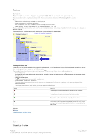Features
Outline Levels
The short text for the document item is displayed in the uppermost level of the BOS. You can create the outline layout beneath this.
You can use outline levels to group the comprehensive bills of services into sublevels. A maximum of five hierarchy levels is possible.
You can:
· Define numerous outline levels on each of the five hierarchy levels.
· Assign numerous service lines to each outline level.
· Store a block of lines for an outline level that you want to reserve for the services below it.
· Change the key for the outline level, the short and long texts of the outline level at any time
A unique path identifies each hierarchical outline level. The path provides information on the localization of the outline level in the hierarchy, and is structured on
the basis of the key.
The following example illustrates how the system determines the path for the outline level Exterior Walls :
Displaying the outline level
Choose to hide and display the outline layout in the service overview screen. You can also adjust the column width. When you enter the transaction the next
time, the settings are the same as when you last left the transaction.
You can adjust the layout to suit your own requirements by choosing . You can choose different columns for the layout, such as:
· Service line(s) exist(s)
If you select an outline level, the appropriate service lines are displayed in the data area for the services. The icon indicates that service lines exist for
this outline level.
· Outline level long text exists
The icon indicates that a long text exists for an outline level.
· Actual percentage, planned value, actual value
The system determines the planned value from the document and the actual value from the service entry sheets for the sales order (document flow).
· Status planned/actual
The following icons indicate the status between the planned value and the actual value.
Symbol Meaning
The actual value of the outline level is zero. No services have been entered yet.
The actual value of the outline level is smaller than the planned value.
The actual value of the outline level is the same as the planned value.
The actual value of the outline level is greater than the planned value. Either a larger
quantity has been entered for the service or the price of one or more service lines has
been changed.
See also:
Layouts
Creating and Editing an Outline Layout
!--a11y-->
Service Index
PUBLIC
© 2014 SAP SE or an SAP affiliate company. All rights reserved.
Page 30 of 91
 