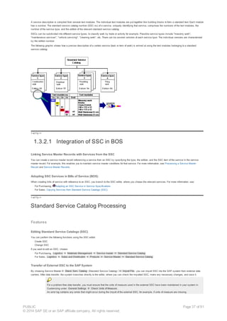 A service description is compiled from several text modules. The individual text modules are put together like building blocks to form a standard text. Each module
has a number. The standard service catalog number (SSC no.) of a service, uniquely identifying that service, comprises the numbers of the text modules, the
number of the service type, and the edition of the relevant standard service catalog.
SSCs can be subdivided into different service types, to classify work by trade or activity for example. Possible service types include "masonry work",
"maintenance services", "vehicle servicing", "cleaning work", etc. There can be several versions of each service type. The individual versions are characterized
by the edition number.
The following graphic shows how a precise description of a certain service (task or item of work) is arrived at using the text modules belonging to a standard
service catalog:
!--a11y-->
1.3.2.1 Integration of SSC in BOS
Linking Service Master Records with Services from the SSC
You can create a service master record referencing a service from an SSC by specifying the type, the edition, and the SSC item of the service in the service
master record. For example, this enables you to maintain service master conditions for that service. For more information, see Processing a Service Master
Record and Service Master Records.
Adopting SSC Services in Bills of Service (BOS)
When creating bills of service with reference to an SSC, you branch to the SSC editor, where you choose the relevant services. For more information, see:
· For Purchasing, Adopting an SSC Service in Service Specifications
· For Sales, Copying Services from Standard Service Catalogs (SSC)
!--a11y-->
Standard Service Catalog Processing
Features
Editing Standard Service Catalogs (SSC)
You can perform the following functions using the SSC editor:
· Create SSC
· Change SSC
If you want to edit an SSC, choose:
· For Purchasing, Logistics ® Materials Management ® Service master ® Standard Service Catalog
· For Sales, Logistics ® Sales and Distribution ® Products ® Service Master ® Standard Service Catalog
Transfer of External SSC to the SAP System
By choosing Service Master ® Stand. Serv. Catalog (Standard Service Catalog) ® Import File , you can import SSC into the SAP system from external data
carriers. After data transfer, the system branches directly to the editor, where you can check the imported SSC, make any necessary changes, and save it.
For a problem-free data transfer, you must ensure that the units of measure used in the external SSC have been maintained in your system in
Customizing under General Settings ® Check Units of Measure .
An error log contains any errors that might occur during the import of the external SSC, for example, if units of measure are missing.
PUBLIC
© 2014 SAP SE or an SAP affiliate company. All rights reserved.
Page 37 of 91
 
